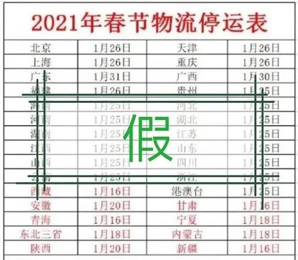 023年百世快运放假安排是什么(百世快运放假时间）"