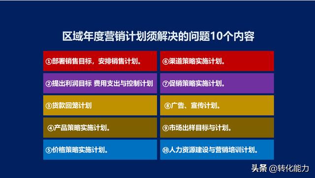 区域营销是做什么的，盘点区域营销的主要目的