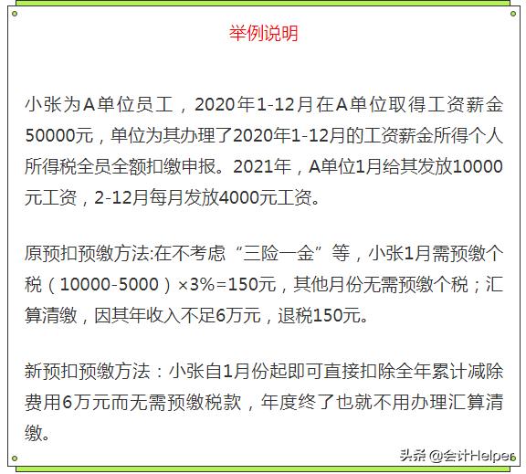 023年终奖扣税标准标准计算器（年终奖最新计算公式）"